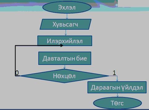 D:\Documents and Settings\User\Desktop\2343.jpg