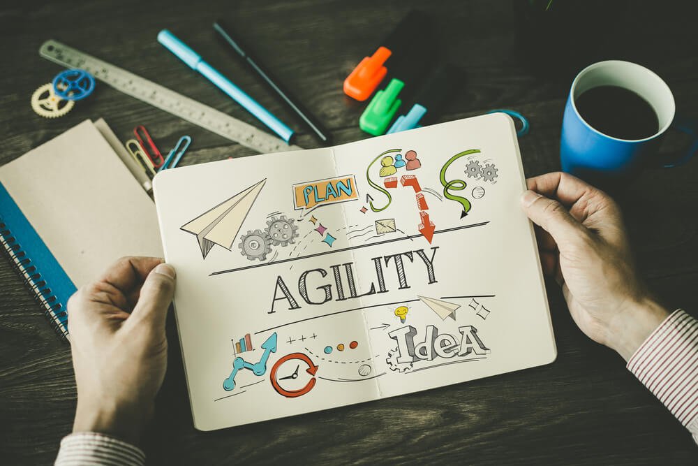 Why Business Agility Is Fundamental To Success