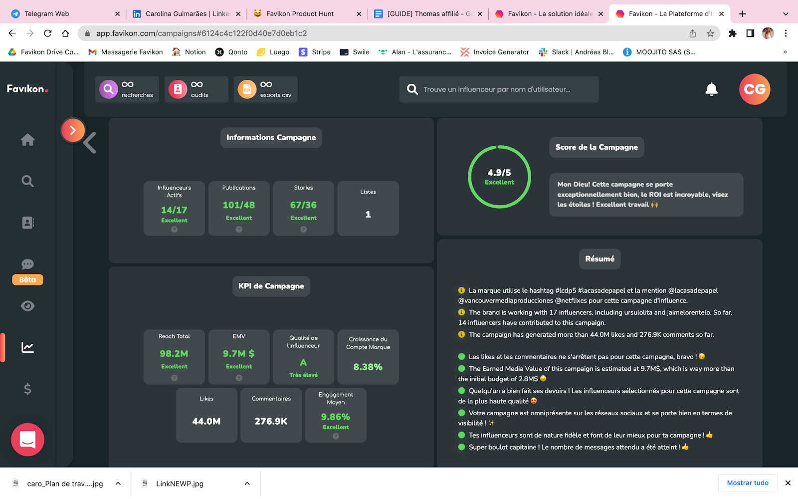 Score de la campagne sur Favikon influenceur