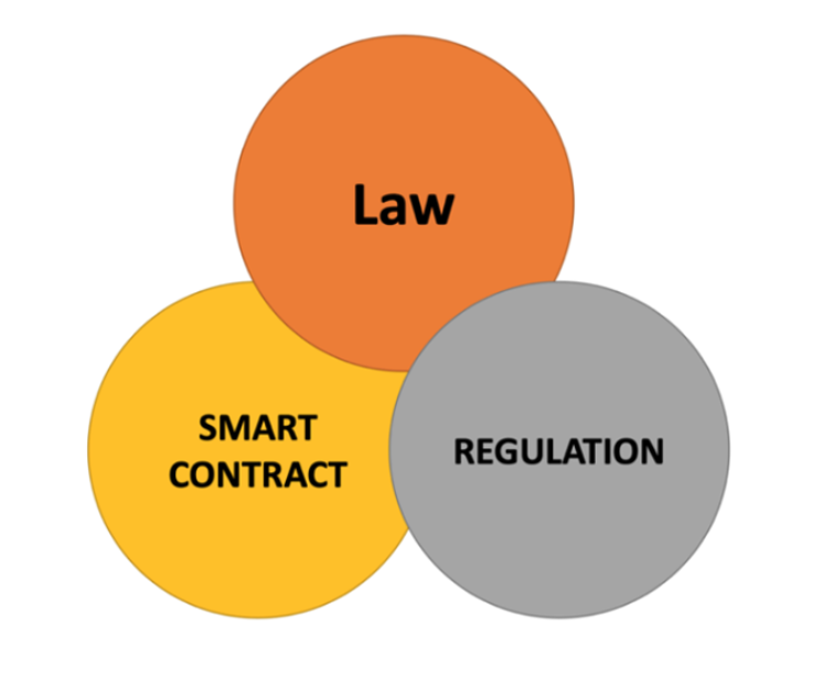 Diagram

Description automatically generated