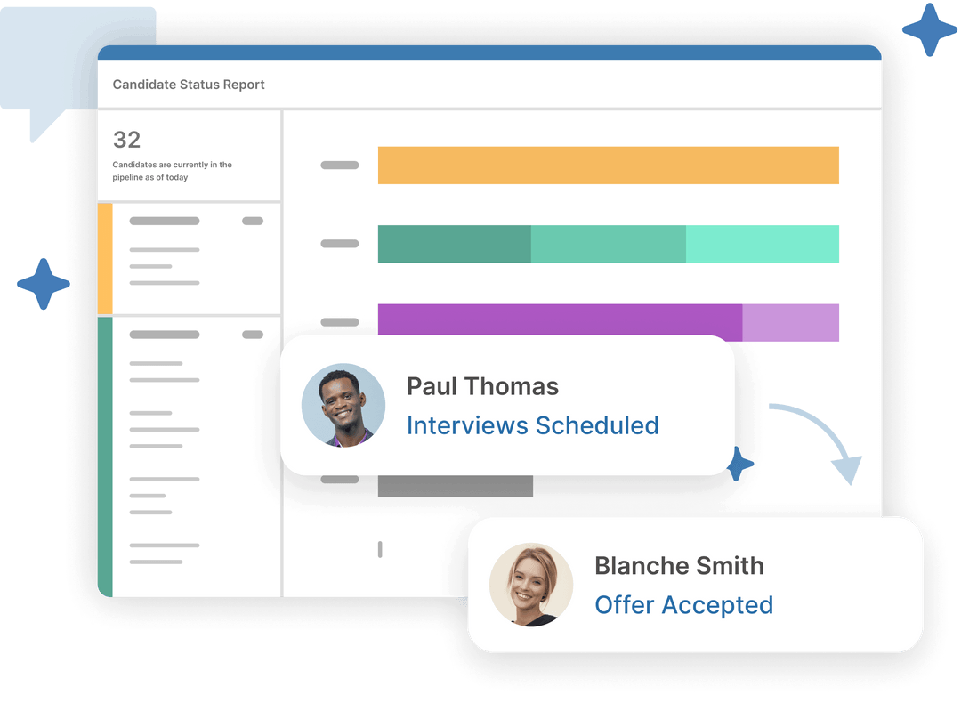 Flo Recruit Applicant Tracking System
