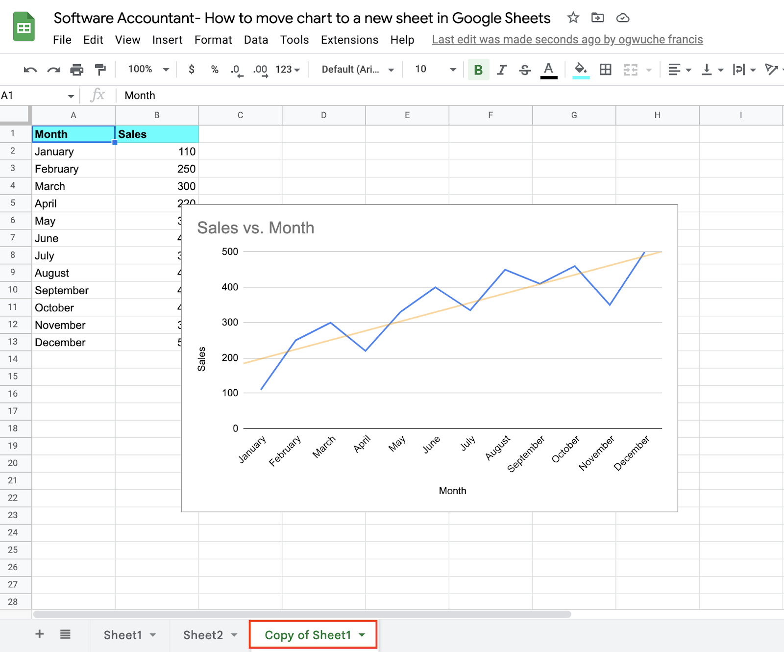 How to Move Chart to New Sheet in Google Sheets (3 simple methods)