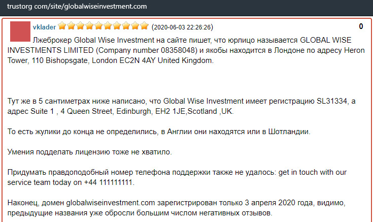 Брокер или пустышка? Детальный обзор компании Charing Cross Group с отзывами пользователей