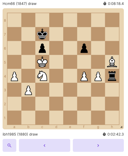 CheckRaiseMate's Blog • My Chessable Course Is Out! •