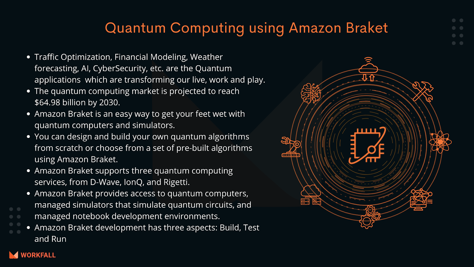 How to configure an Amazon Braket notebook instance to begin with Quantum Computing?