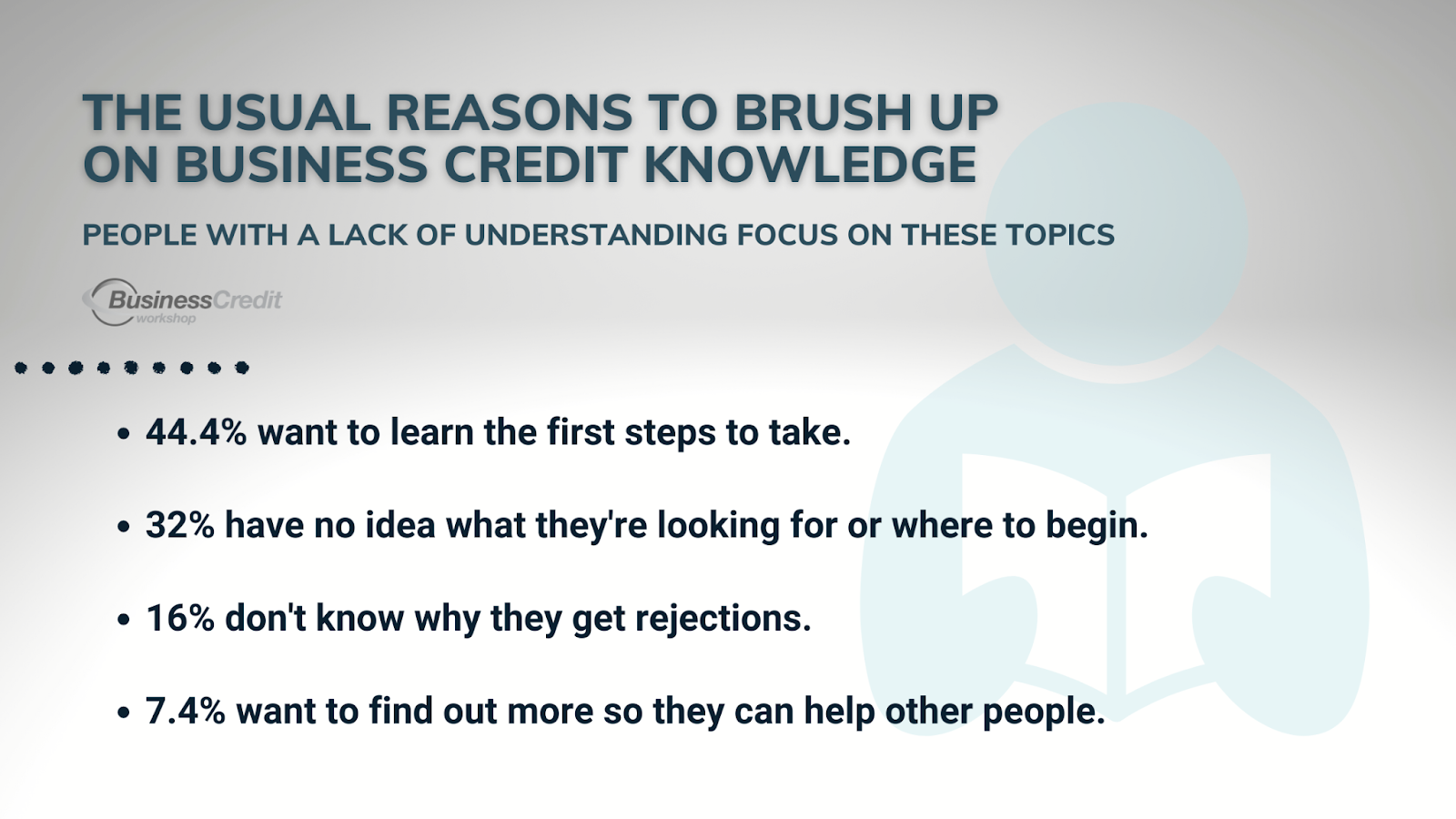 People want to brush up on their business credit knowledge to learn the first steps of the process, learn where to start, discover why they get rejections, or to find out more so they can help others. 
