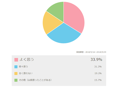 二 人目 可愛い 症候群 103394