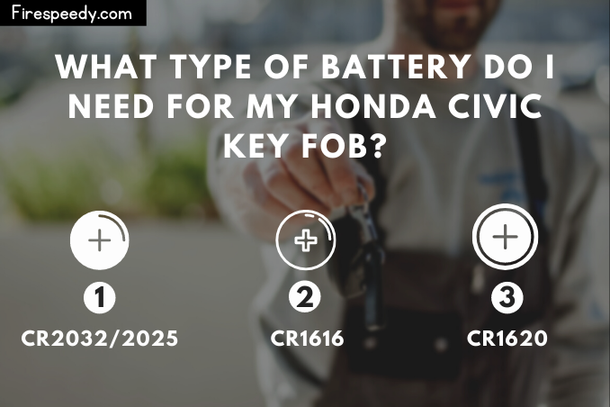 Honda Civic Key Fob Battery
