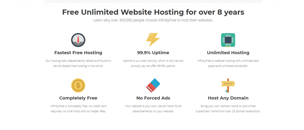 free web hosting providers