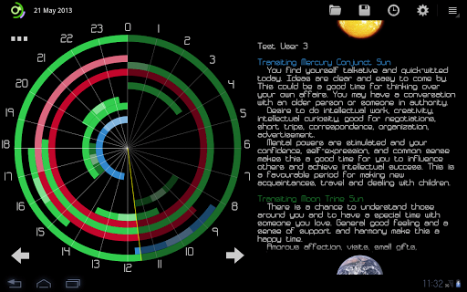 Planetus Astrology apk