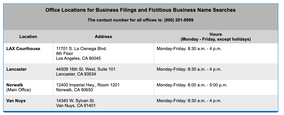 Los Angeles Office Locations for Business Filings