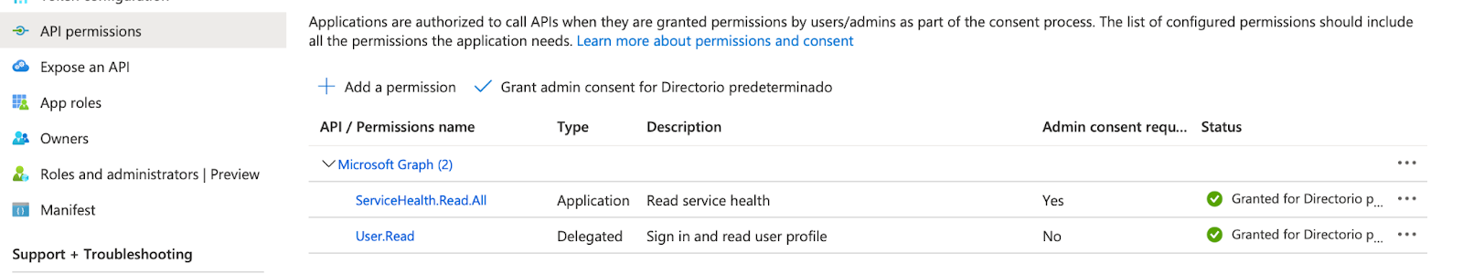 registered application permissions