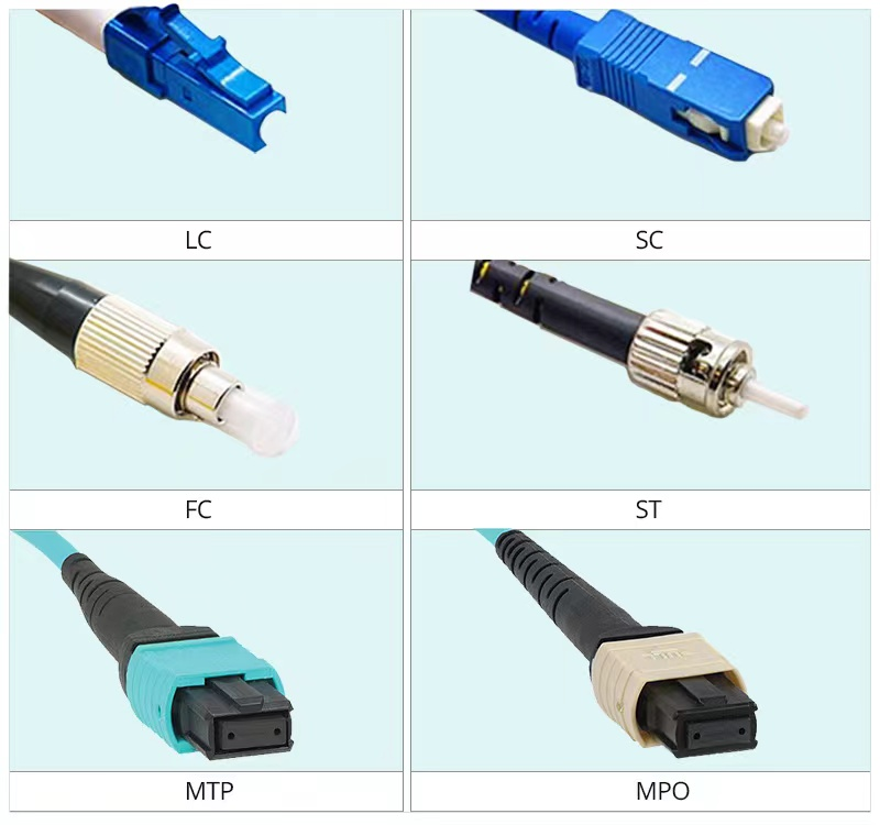 What Is Optical Fiber? -Definition And Types Of Optical Fiber