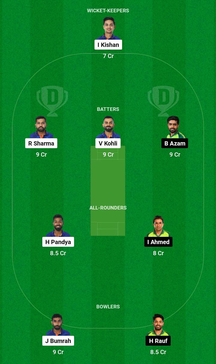 India vs Pakistan ICC World Cup 2023: When and where to watch, probable  playing 11, head-to-head stats, weather prediction - BusinessToday