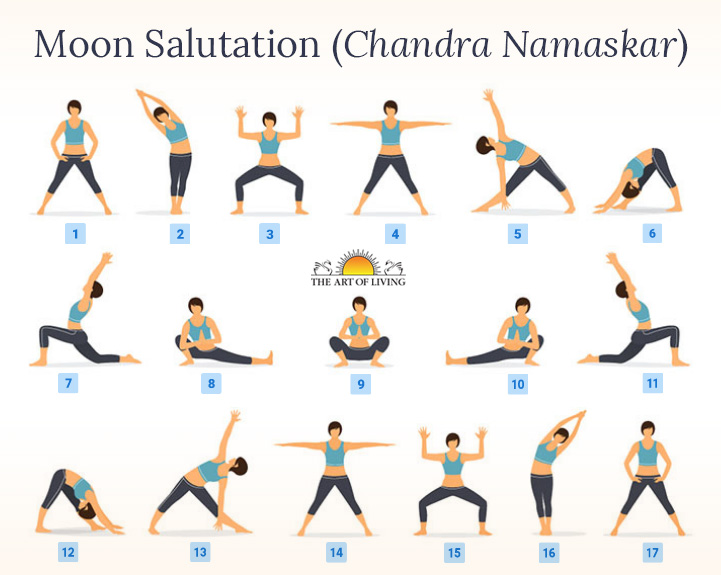 moon salutation chandra namaskar