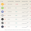 How To Buy Crypto In Canada Reddit 2021 / reddit: the front page of the internet | Legend, Crypto ... / There are several ways to get your hands on bitcoin in canada.