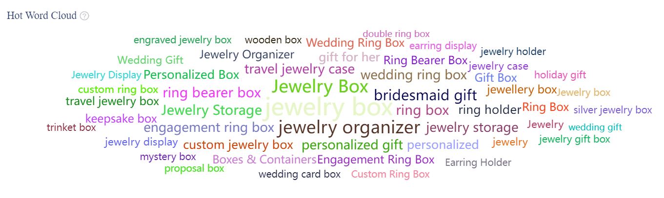jewelry box 3- etsy keyword tool