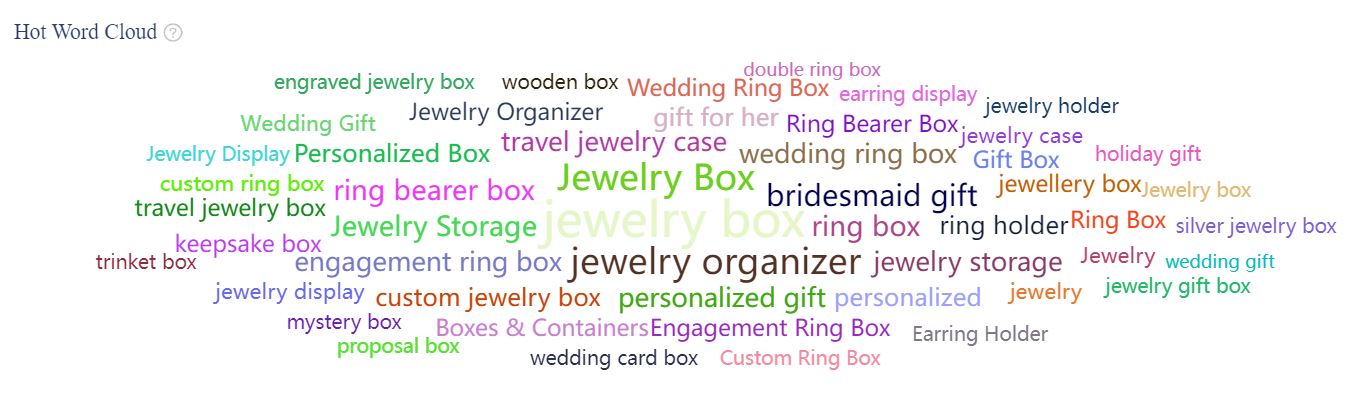 jewelry box 3- etsy keyword tool