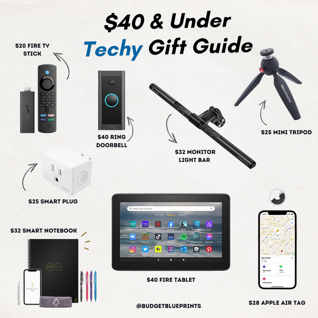 2022 Holiday Gift Guide for tech lovers