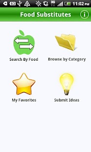 Download Food Substitutes apk