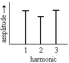 PS-10-1-PT3-101-c.gif