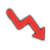 June 2023 cars sales analysis suv yoy mom change 6 month trend