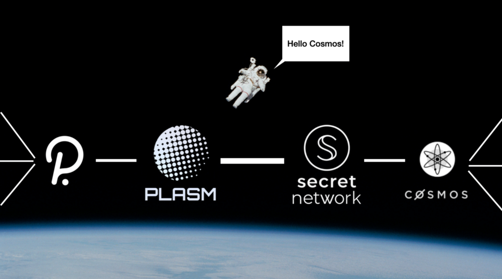 plasm