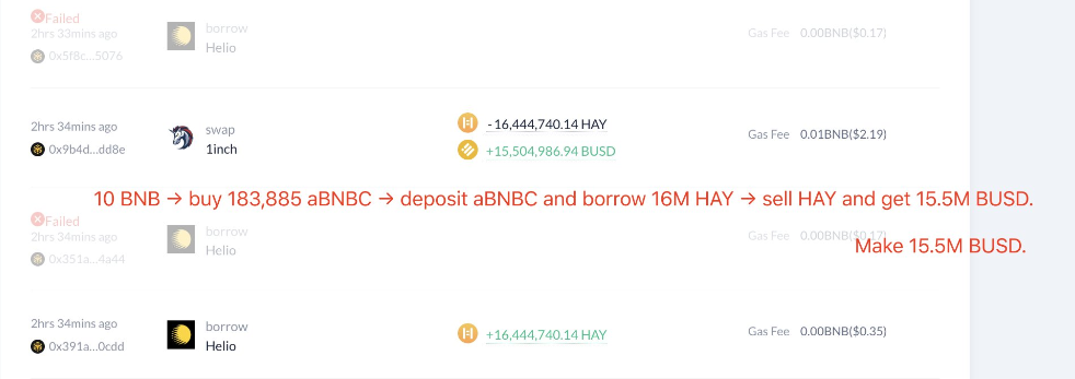Ankr protocol exploited trillions of aBNBc by attackers 3