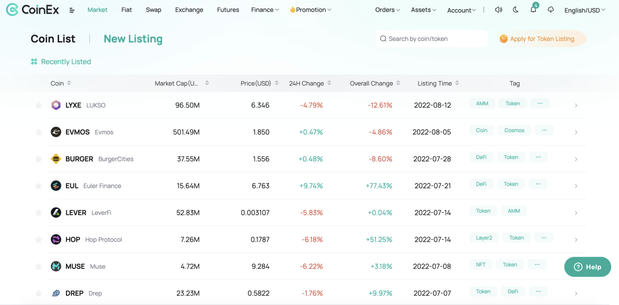 CoinEx ฟีเจอร์ New Listing