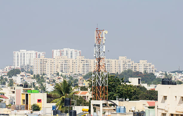 Bangalore city projects