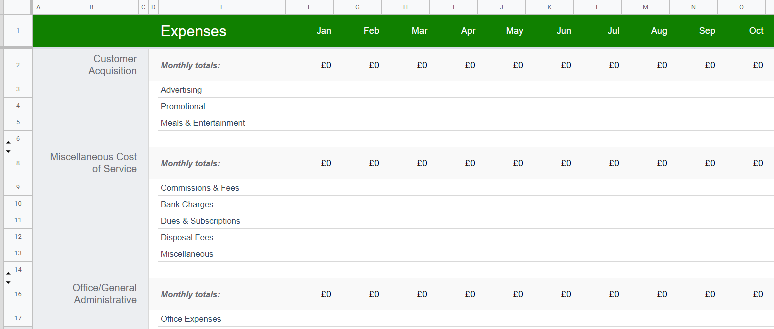 travel expenses google sheet template