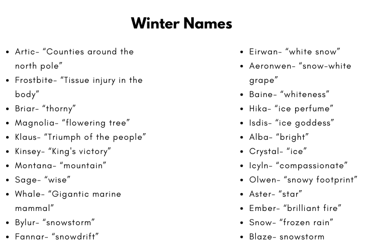 Winter Names