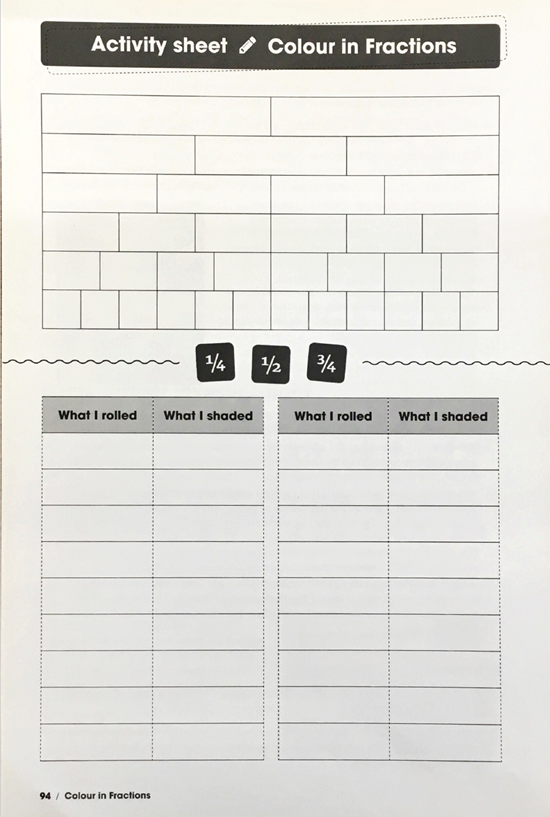 Colour in fractions wall game board. The top half shows an equivalent fractions image. The second half of the page shows the games sheet with a column titled 'What I rolled' and a second column titles 'What I shaded'.