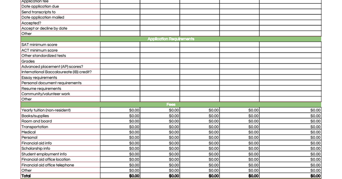 College Application Checklist Template Google Sheets