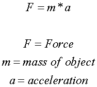 http://astronomyonline.org/Science/Images/Mathematics/Force1.gif