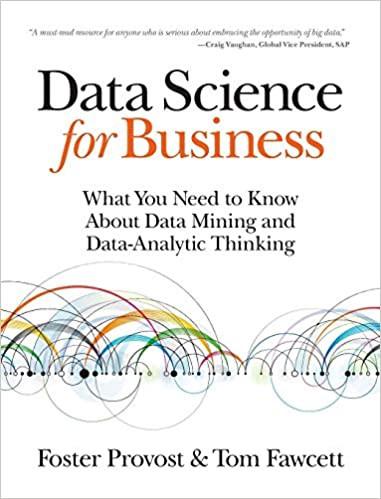 Data Science for beginners