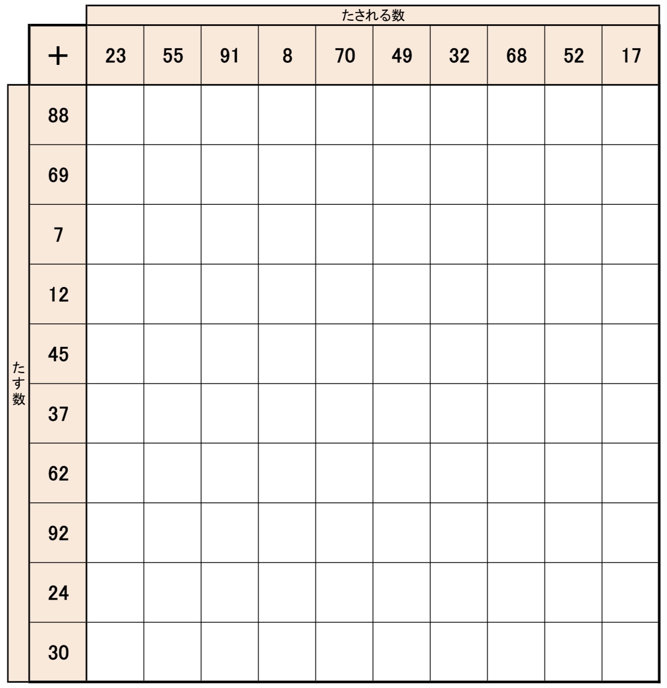 二桁の足し算の100マス計算