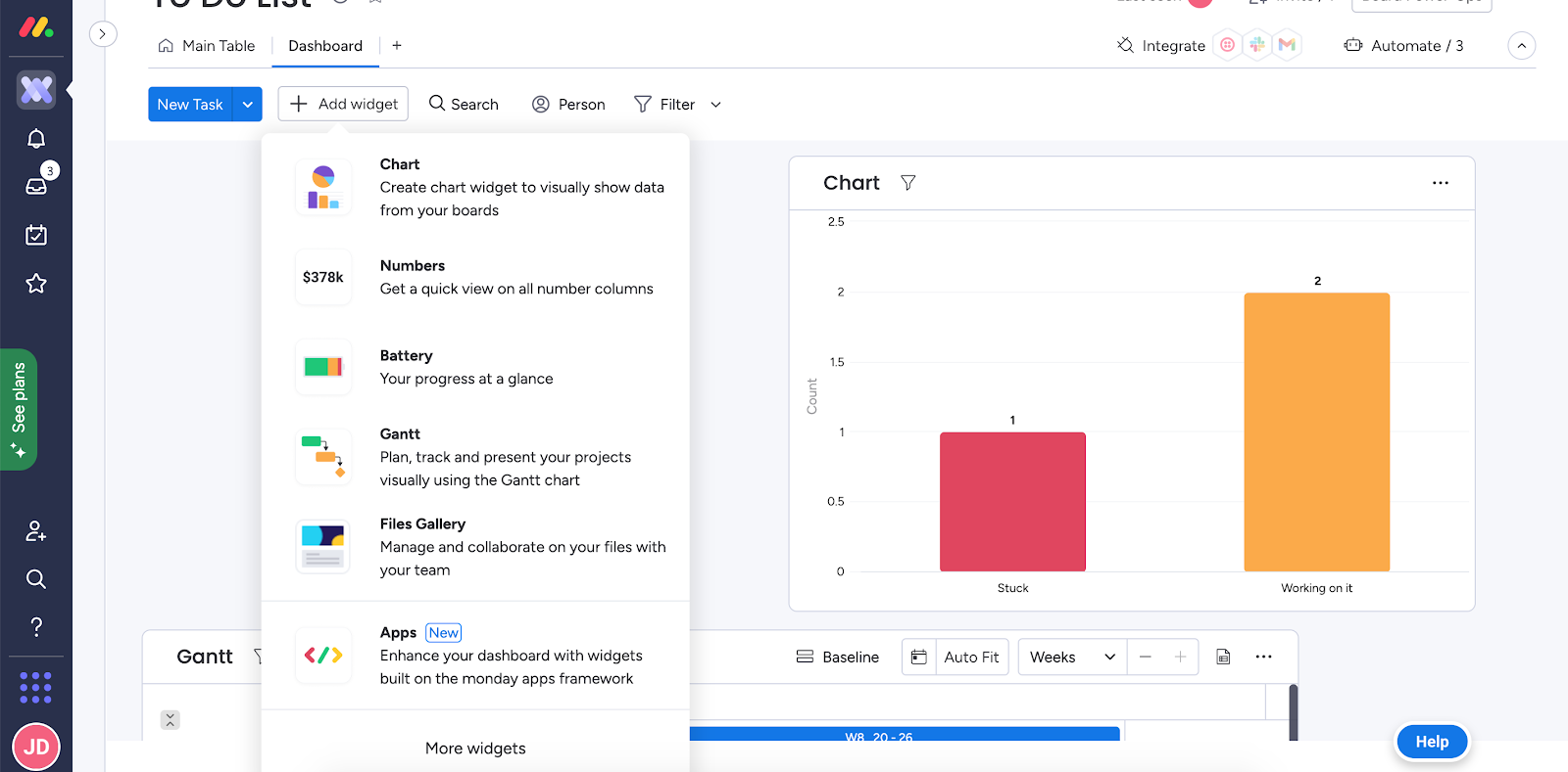 Monday dashboard