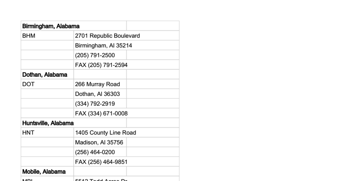 SAIA Terminal Locations Google Sheets