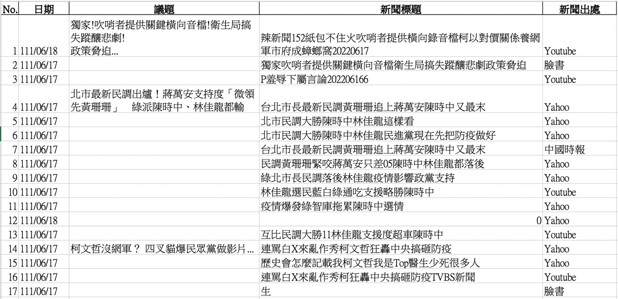 每日日報「完整檔案下載」示意圖