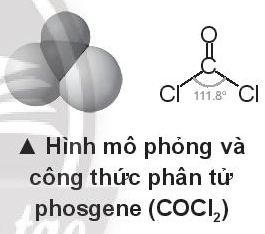 D:\Documents\SÁCH CHƯƠNG TRÌNH MỚI\Ảnh, video phụ trợ\Bài 14 phosgene.PNG