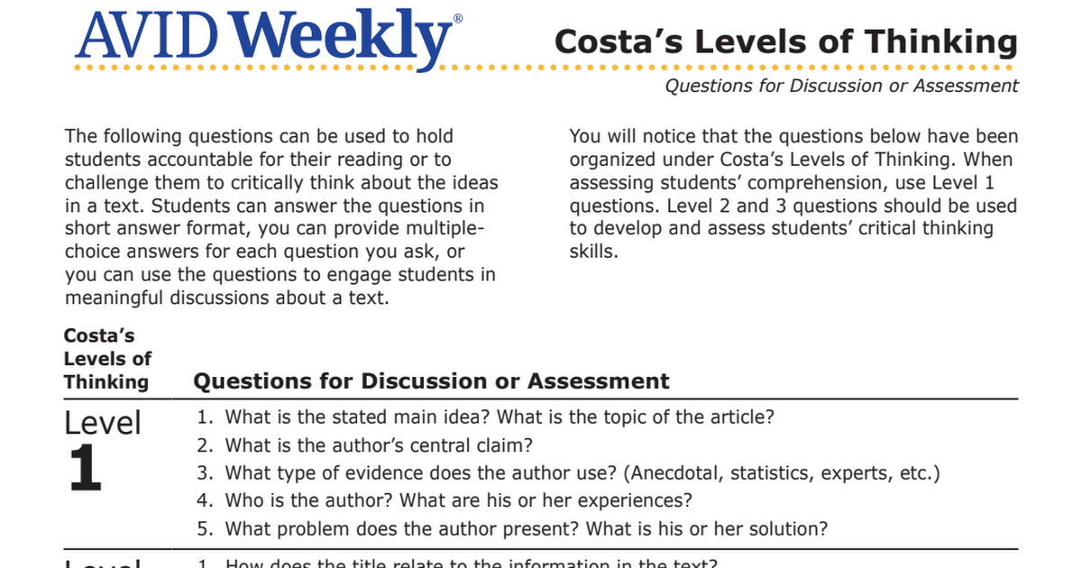 AVID Weekly Leveled Questions.pdf