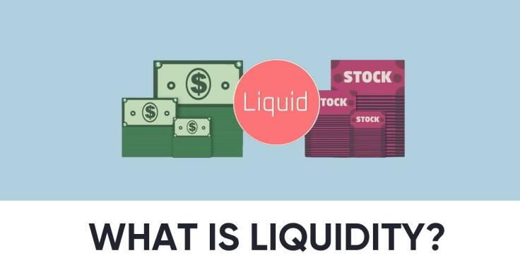 流动性Liquidity 是金融概念
