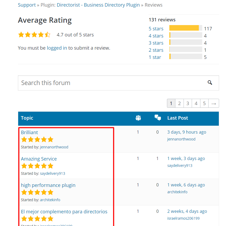 directory plugin reviews
