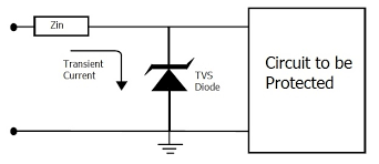 A simple circuit diagram explaining how transient-voltage-suppression diodes work