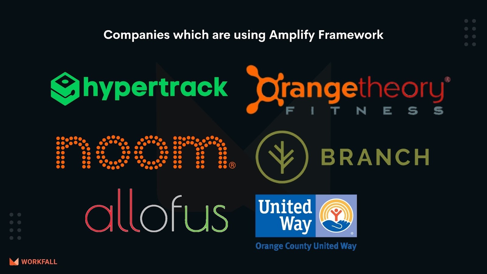 Companies which are using Amplify Framework