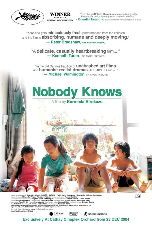 1. NOBODY KNOWS  