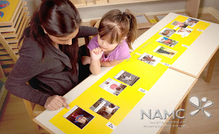 NAMC Montessori history timelines lower elementary. teacher and child looking at picture
