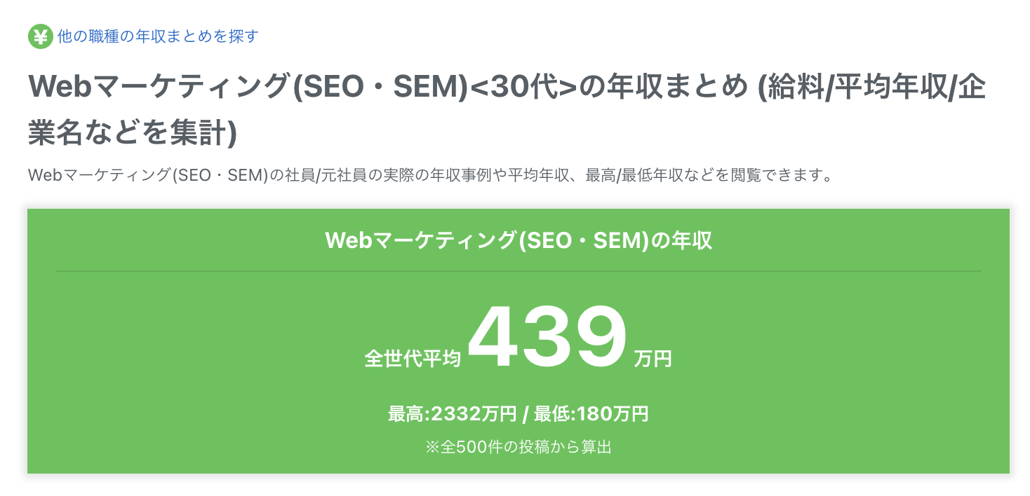 Webマーケティング（SEO・SEM）＜30代＞の年収まとめ｜転職会議