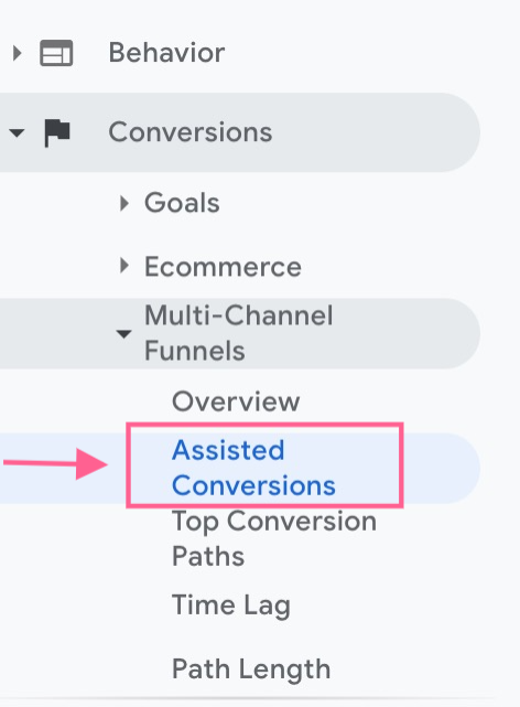 How to Use the Assisted Conversions Report in Google Analytics to Develop  Your Marketing Strategy | Databox Blog